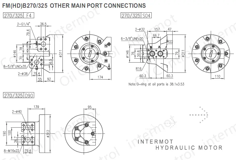 تصویر اتصالات پورت هیدروموتور مدلهای 325/FMB0270