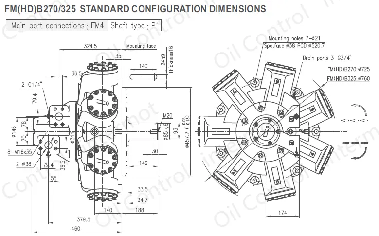 تصویر ابعاد و پیکربندی هیدروموتور مدلهای FMB270/325