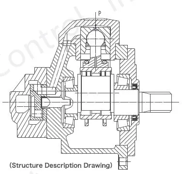 تصویر برش خورده هیدروموتور پیستونی شعاعی اینترموت سری NHM