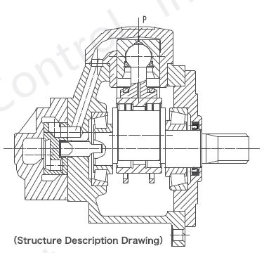 تصویر بریده شده هیدروموتور پیستونی شعاعی اینترموت سری NHM