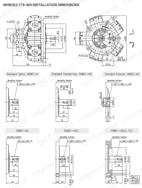 تصویر شماره 1 ابعاد نصب هیدروموتور پیستونی اینترموت مدل NHM3