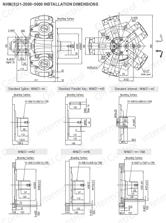 تصویر شماره 1 ابعاد نصب مدل NHM16