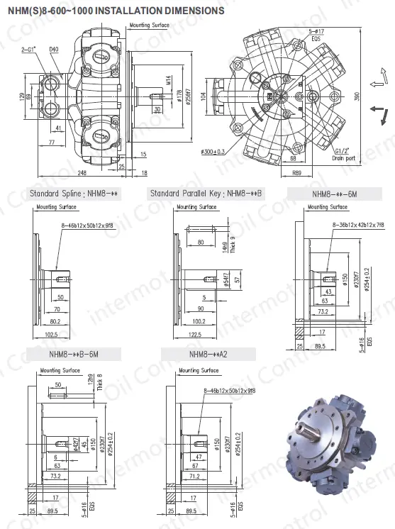 تصویر ابعاد نصب هیدروموتور پیستونی شعاعی اینترموت مدل NHM8