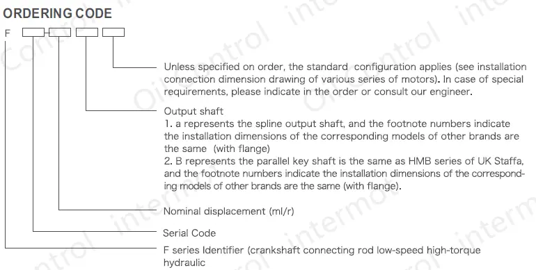 تصویر کد سفارش (ORDERING CODE) سری F