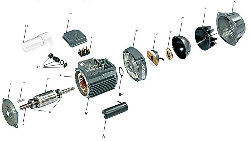 تصویری از اجزای الکتروموتور تک فاز دو خازنه فریم آلومینیومی موتوژن. 09123266196