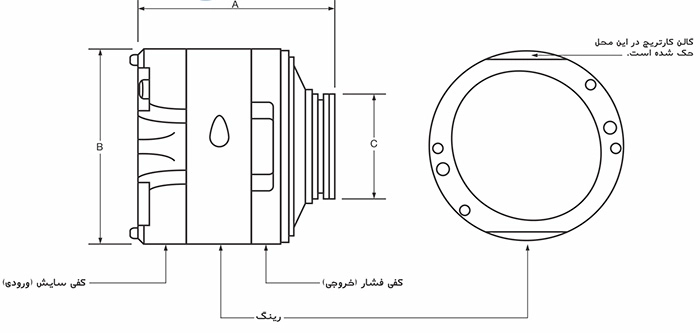 تصویری از اطلاعات ابعادی کاربرد کارتریج پمپ ایران 25VQ تلفن تماس ما 77337676