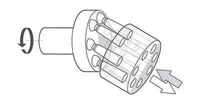 هیدروموتور پیستونی محوری محور خمیده.