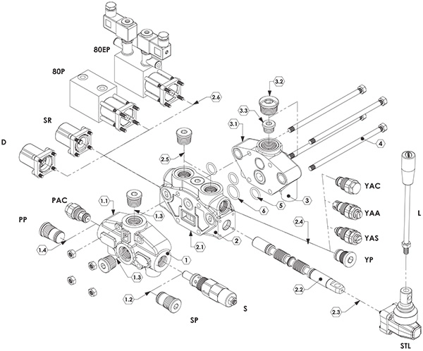 اجزای شیر دستی قابل کوپل اوروال ORV-PD80