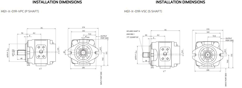 اطلاعات ابعادی پمپ هیدرولیک دنده ای هایتک (HYTEK) HG مدل HG1