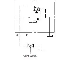 تصویر عملکرد دریچه تخلیه در شیرهای CG5V