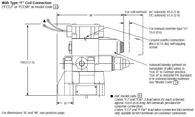 2-تصویر اطلاعات نصب و ابعاد شیر فشارشکن CG5V