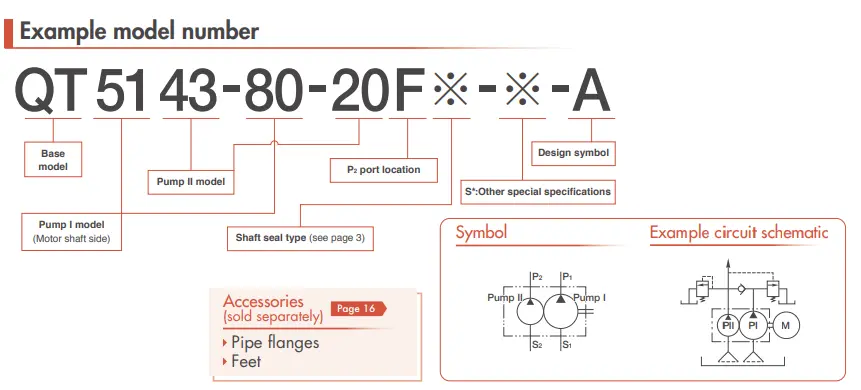 نمونه شماره مدل در پمپ های دوبل QT