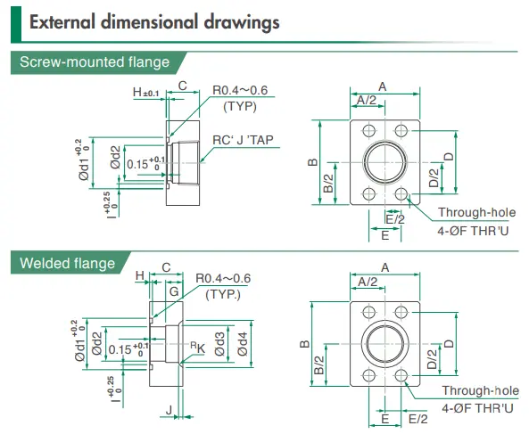 نقشه‌ ابعادی خارجی فلنج لوله ( Pipe Flange )