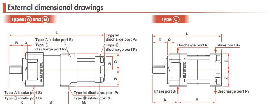 نقشه‌ ابعادی خارجی پمپ‌های دوبل QT