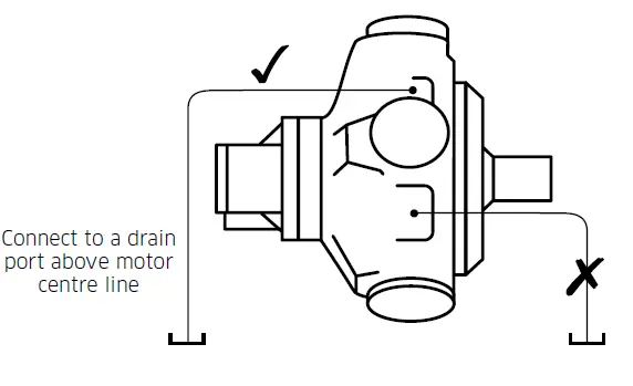 اتصالات تخلیه (روغن) محفظه موتور (Crankcase Drain Connections) در هیدروموتورهای استافا سری  HMB محور موتور – افقی