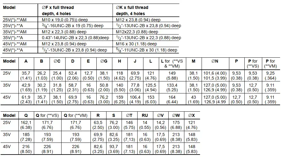 ادامه تصویر ابعاد نصب مدلهای 25V,35V,45V