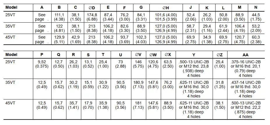 ادامه تصویر ابعاد نصب مدلهای 25VT,35VT,45VT