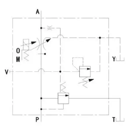 تصویر Hydraulic Symbol سری EFBG03