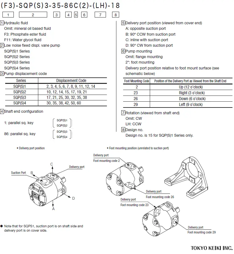 تصویر کد مدل پمپ پره ای تو کی مک (Tokyo Keiki)